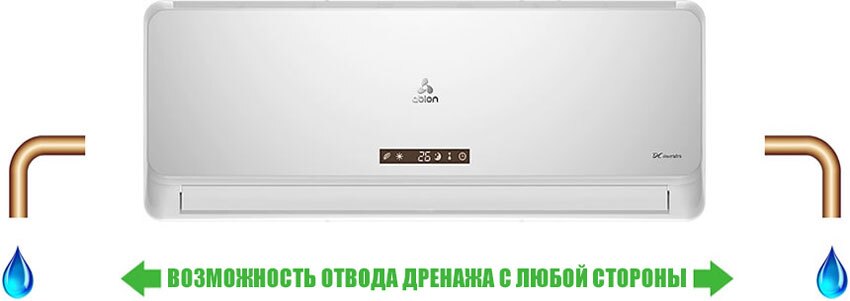 Кондиционеры Abion Кондиционеры Abion