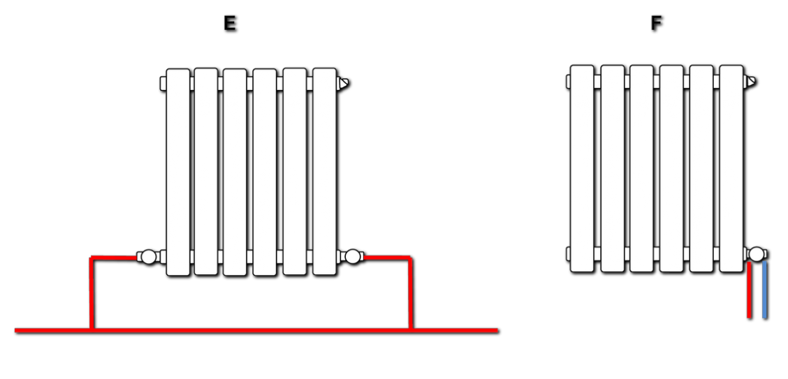 схема подключения радиаторов отопления
